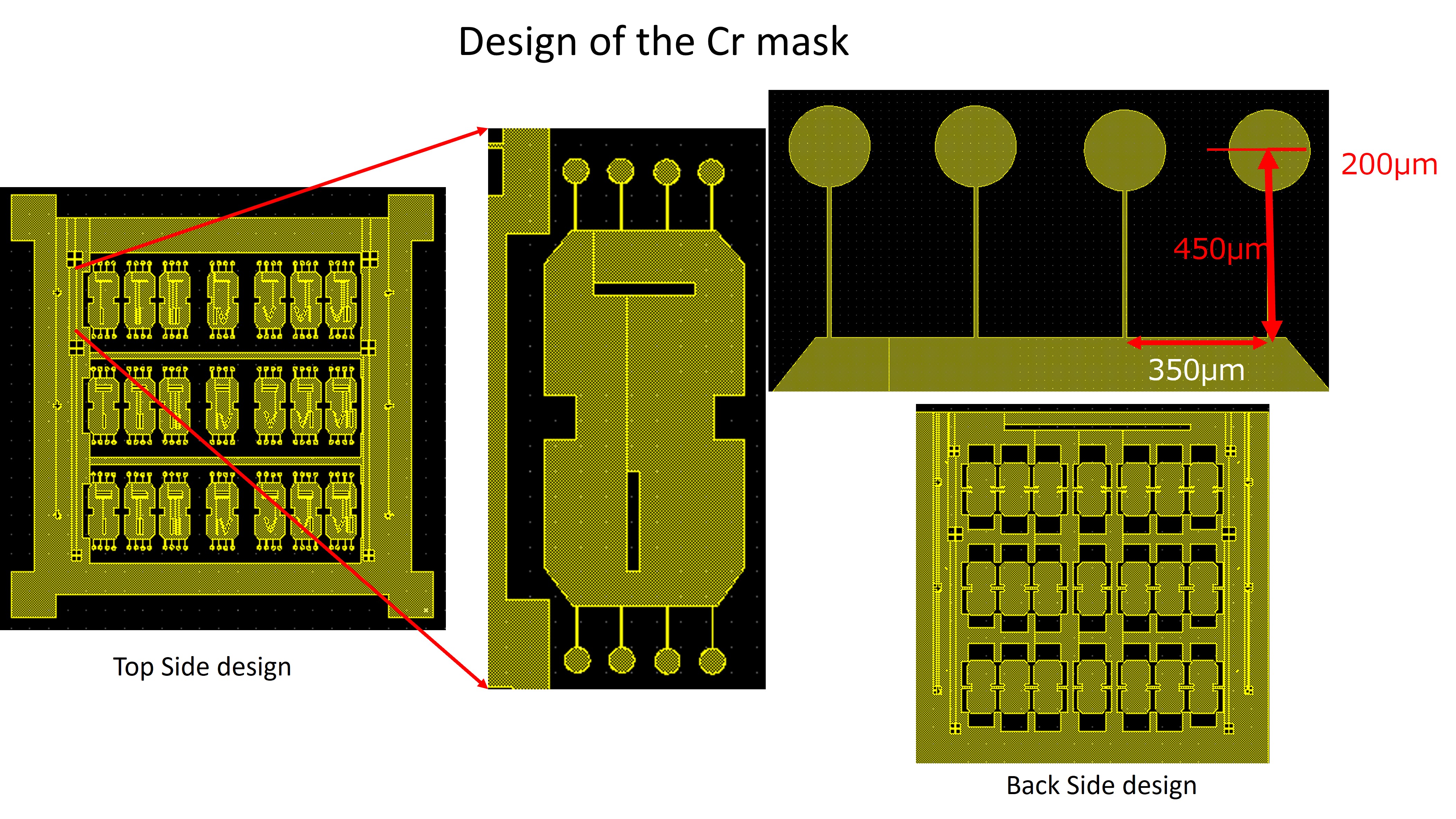 Mask Design